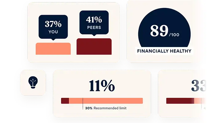 screenshot showing best egg's financial health dashboard